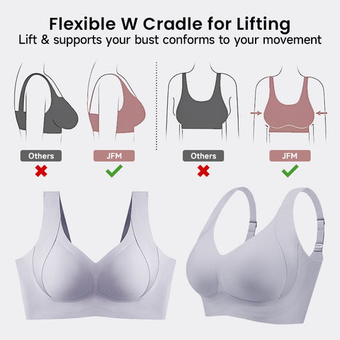 Daily Comfort Wireless Shaper Bra-Skin